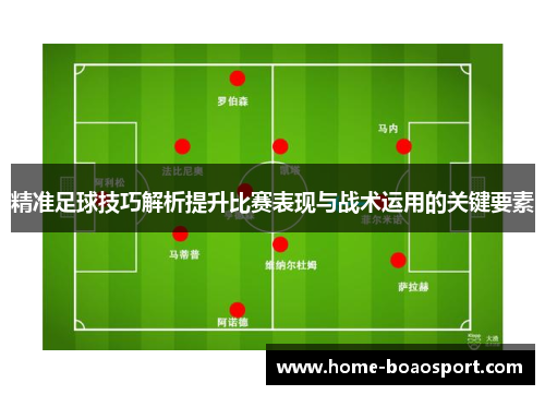 精准足球技巧解析提升比赛表现与战术运用的关键要素